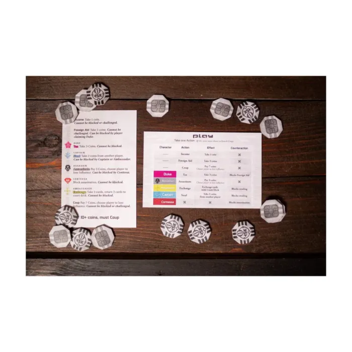 Coup Board Game - Image 4